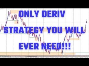 DERIV TRADING STRATEGIES | Institutional Market Structure