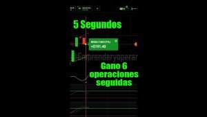 Estrategia ((BRUTAL)) 5 segundos Opciones Binarias Indicadores IqOption Gano 6 operaciones seguidas