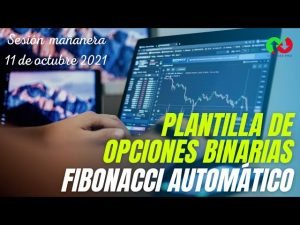 Estrategia de OPCIONES BINARIAS con SCRIPT de Fibonacci Automático | Ejemplo | Iq Option | #Shorts