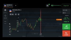 Estratégia no mercado financeiro #degrade #iqoption #estrategia #trading #ações