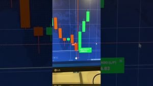 Estratégia Para opera em M1 na IQ OPTION 🚀