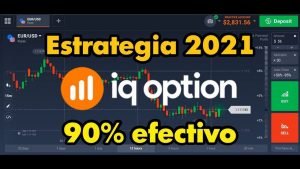 ESTRATÉGIA TOP PARA OPÇÕES BINARIAS – IQ OPTION 2021