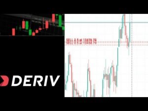 How Deriv is Trapping traders