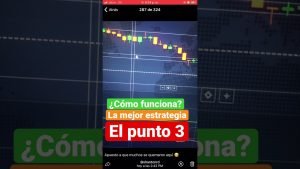 Iq option | 😱 Como funciona (PRINCIPIANTES) iq option  EL PUNTO 3 / 2021