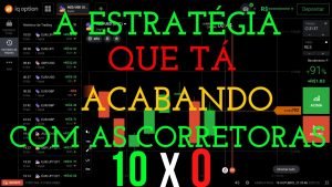 IQ OPTION MELHOR ESTRATÉGIA PARA INICIANTES