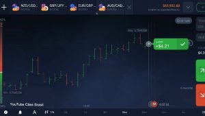 IQ OPTION – OPERANDO ESSE GRÁFICO  📊 PELO CELULAR 📱 INICIANTE