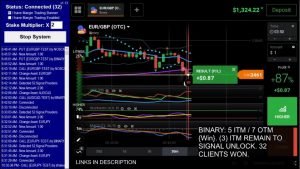 IQ Option Signals NOSCAM Client