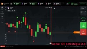 Melhores estratégias do YouTube “INDICADOR FRACTAL parte *1” #iqoption #binomo #quotex #2021 #1m