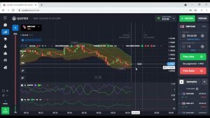 QUOTEX – (ESTRATÉGIA 100% TOP) EM BREVE!! – 11.10.2021