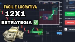 QUOTEX / NOVA ESTRATEGIA PARA GANHAR DINHEIRO EM OPÇÕES BINÁRIAS 🤑