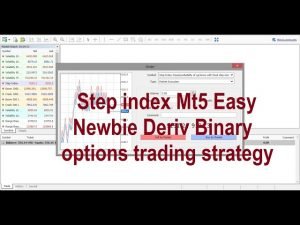 Step index Mt5 Easy Newbie Deriv Binary options trading strategy
