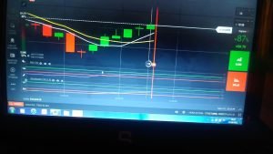 súper estrategia trading para iq option 🤑🤑🤑🤗🤗🤗🤗🤑🤑