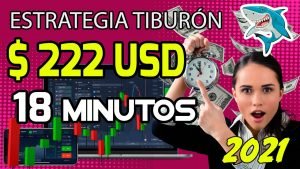 Trading de Opciones Binarias Patrón de Indicadores Estrategia Tburón || IQ Option