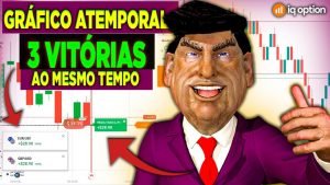 ✅ IQ OPTION: Estratégia COM GRÁFICO ATEMPORAL é surpreendente a ASSERTIVIDADE