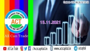 15th Nov AUTO Algo ROBO Trade II @WORKSHOP we SHOW our LIVE Back office P&L Report II Pre Market