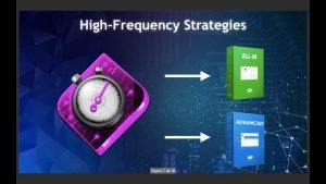 Apresentação do Robo Trader Market Peak