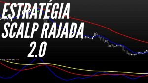 DAY TRADE – ESTRATÉGIA SCALP RAJADA 2.0  – MINI ÍNDICE