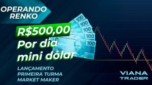 🔴DAY TRADE – MÉTODO PARA GANHAR R$500,00 POR DIA NO MINI DÓLAR