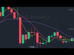 DAY TRADE NA BINANCE COMO COLOCAR A GARANTIA