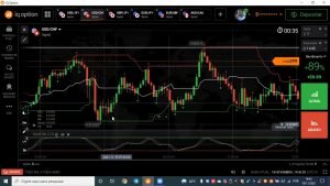 ESTRATÉGIA CANAL DE DONCHIAN – IQ OPTION – REVELADAAA ( OPERANDO COM MEMBROS )