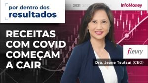 Fleury (FLRY3): os detalhes dos resultados da empresa no 3º tri de 2021 em entrevista com CEO