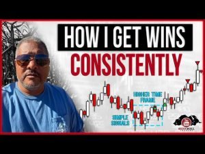 How I Get Winners Consistently | Day Trading Recap