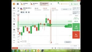 How to win every trade in iq option. 100% winning strategy