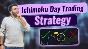 Ichimoku Day Trading Strategy | Cloud Trading Explained, Forex Signals
