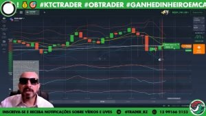 [IQ OPTION] 📈 Operando OPÇÕES BINÁRIAS AO VIVO com ESTRATÉGIA da MENTORIA KTC TRADER!