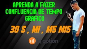 IQ OPTION – COMO FAZER CONFLUENCIA DE TEMPO GRÁFICO 📊🎯???