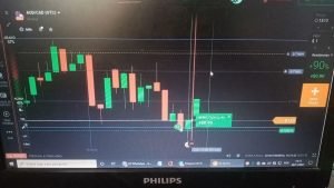 IQ Option Melhor Estrategia Marcação de 15M