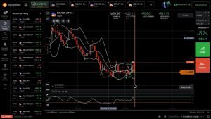 IQ OPTION MELHOR ESTRATÉGIA PARA INICIANTES GANHAREM DINHEIRO EM OPÇÕES BINÁRIAS ( INÉDITA)2022.