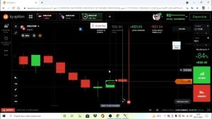 IQ OPTION – Qual é a melhor estratégia… Aquela que te faz ganahr dinheiro.