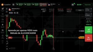 IQ OPTION: whatsapp: 91 987465142 APRENDA POR APENAS R$ 50 reais OPÇÕES BINÁRIAS