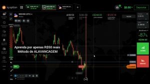 IQ OPTION: whatsapp: 91 987465142 APRENDA POR APENAS R$ 50 reais OPÇÕES BINÁRIAS