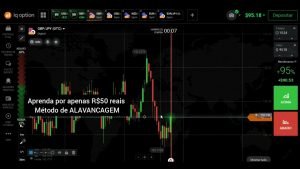 IQ OPTION: whatsapp: 91 987465142 APRENDA POR APENAS R$ 50 reais OPÇÕES BINÁRIAS