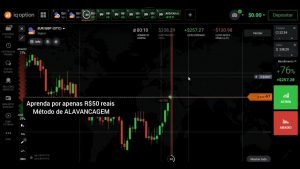 IQ OPTION: whatsapp: 91 987465142 APRENDA POR APENAS R$ 50 reais OPÇÕES BINÁRIAS