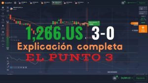 La mejor Estrategia de iq option SUPER EFECTIVA para opciones binarias 😱 2021 / Trader Kanvel