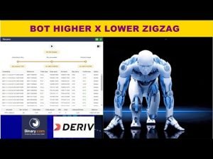 NOVO BOT BINARY/DERIV HIGHER X LOWER ZIGZAG