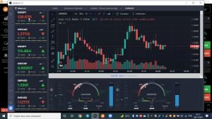 ROBÔ DE NEGOCIAÇÃO IQ OPTION ( ENVIA SINAIS AO VIVO )