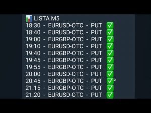 SALA DE SINAIS GRÁTIS DE 100 PRA 500 R$ DE LUCRO NA IQ OPTION