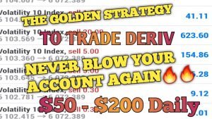 The Golden Strategy To Trade Deriv| Trade Confidently And Never Blow Your Account Again🔥