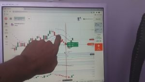 video 2 – Estratégia de tendência na iq option