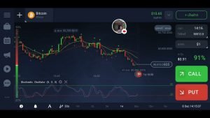 หาเงินออนไลน์ เทรด IQ Option จาก 13 ดอลลาร์ไป 17 ดอลลาร์ (ep4)