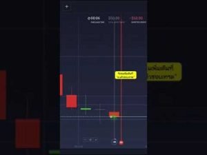 เข้าออเดอร์ หลังแท่งโดจิ IQ OPTION #shorts