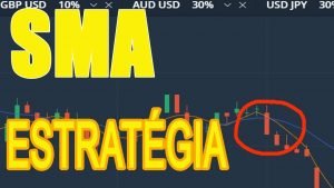 ESTRATÉGIA OPÇÕES BINARIAS  – NA IQ OPTION – ESTRATÉGIA PARA INICIANTES NA IQ OPTION