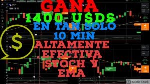 ESTRATEGIA DE ALTA EFECTIVIDAD CON TAN SOLO 2 INDICADORES | GANA USD 1400 CON ESTA ESTRATEGIA |