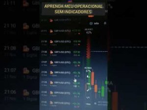 ESTRATÉGIA GRINGA NA IQ OPTION 22 X 3