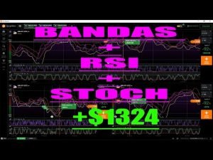 ESTRATEGIA MODO DIOS | BANDAS + RSI + STOCH | ALTAMENTE EFECTIVA | +++ $$$1200 GANA HACIENDO ESTO |