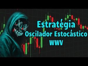 Estratégia Oscilador Estocástico na prática! IQ Option